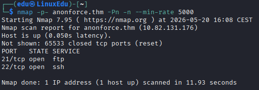 anonforce