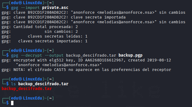 anonforce