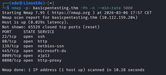 basic-pentesting